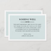 クラシック青結婚の願い。エレガントシンプル エンクロージャーカード (正面/裏面)