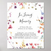 クラシック カラフル ワイルド フローラル イン ラビング メモリー ポスター (正面)