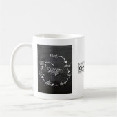 クラシック コーヒーマグカップ (左)