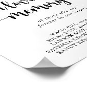 クラシック ダスティ ピンク ローズ イン ラビング メモリー サイン (角)