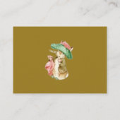 クラシック ピーターラビット ベビーシャワー サンクスカード エンクロージャーカード (裏面)