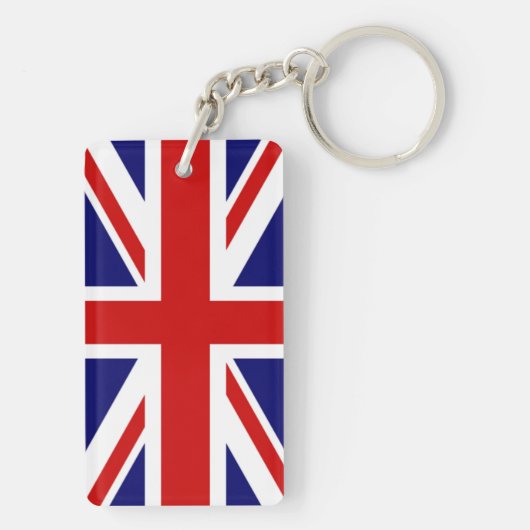 クラシック Keep Calm and Carry On とイギリスの旗 キーホルダー (裏面)