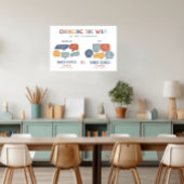 クラスのポスターとの会話の仕方を変える ポスター