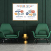 クラスのポスターとの会話の仕方を変える ポスター