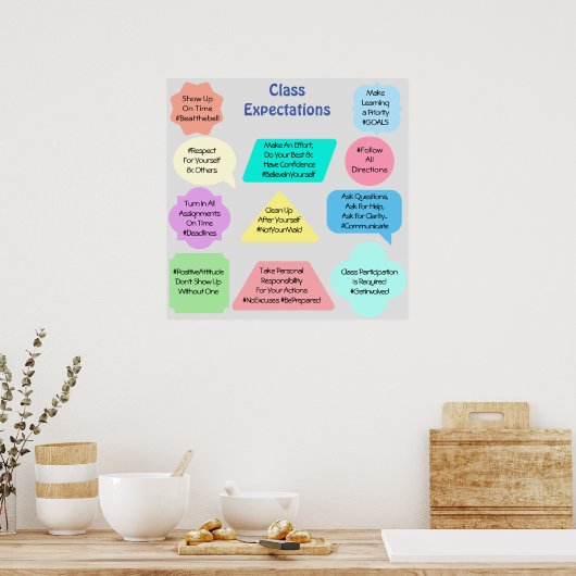 クラスの期待 ポスター (キッチン)