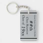 クラスパーソナライズされた懇親会ギフト。クラス懇親会 キーホルダー (正面)