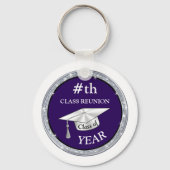 クラスパーソナライズされた懇親会ギフト、紫、白 キーホルダー (裏面)