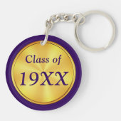 クラスパーソナライズされた懇親会ギフト、色の変更 キーホルダー (裏面)