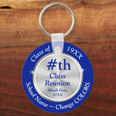 クラスパーソナライズされた懇親会パーティーギフトアイディア、格安 キーホルダー (正面)