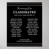 クラスメートの懇親会の記憶の白い黒 ポスター (正面)