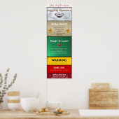 クラスルームのクリップグラフ ポスター (キッチン)