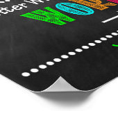 クラスルーム規則ポスター ポスター (角)