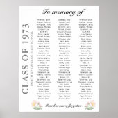 クラス再会追悼ポスター 102名様まで ポスター (正面)