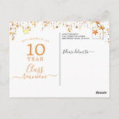 クラス懇親会ブラックオレンジスターズ任意の年 ポストカード (裏面)