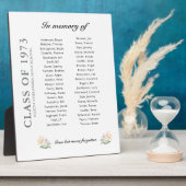 クラス懇親会メモリアル – 最大40名 フォトプラーク (側面)