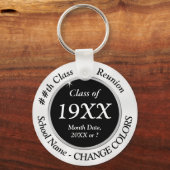 クラス1968、格安50クラス懇親会キーホルダー キーホルダー (正面)