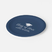 クラス20xxトレンディースクリプトと名前 – Navy ペーパープレート (アングル)