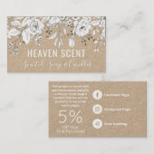 クラフトと白の香りのする石鹸とロウソク 名刺 (正面/裏面)