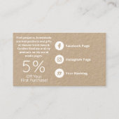 クラフトと白の香りのする石鹸とロウソク 名刺 (裏面)