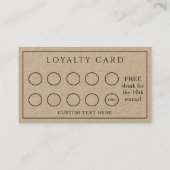 クラフトビフォーマルジネスカフェコーヒーサロン ロイヤリティカード (裏面)