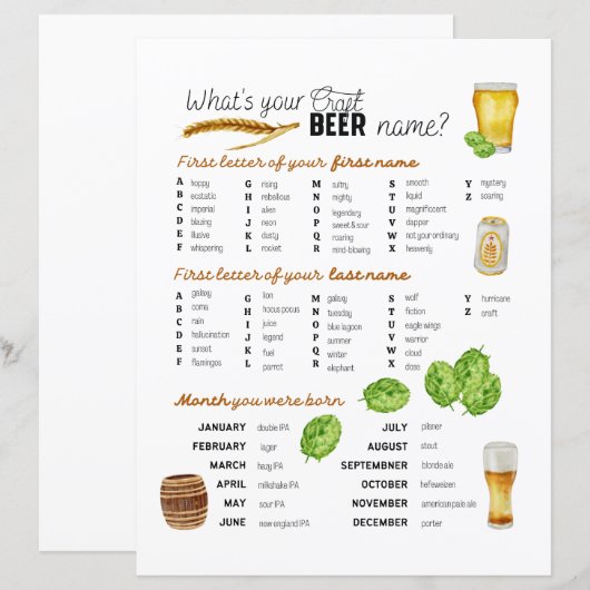 クラフトビール名水彩 (正面/裏面)