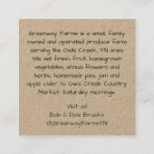 クラフトファーム名鶏と生卵の名刺 スクエア名刺 (裏面)