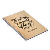 クラフトフェイク先生の高さ ノートブック (右側)