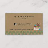 クラフト初期のビジネスカードに於けるソルトボックスハウス 名刺 (裏面)