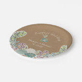 クラフト紙のSucculentsのカスタムな結婚式の紙皿 ペーパープレート (アングル)