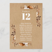 クラフト素朴フローラテーブル番号座席表 招待状 (裏面)