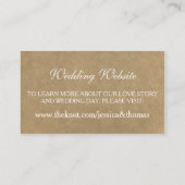 クラフト、レース＆ヒマワリコレクションウェブサイト エンクロージャーカード (裏面)