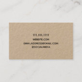 クラフミニマルト 名刺 (裏面)