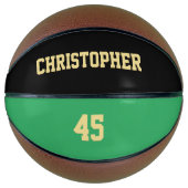 クラブモノグラムのチームプレーヤー名番号カスタム バスケットボール (正面)