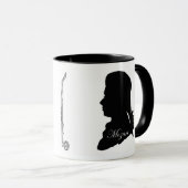 クラリネティスト・アントン・シュタドラーと作曲家モーツァルト・マグ マグカップ (正面右)