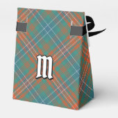 クランウィルソン古代タータンチェック フェイバーボックス (裏面サイド)