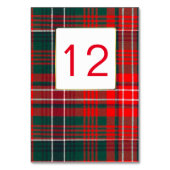 クランウィルソン結婚プレイドのテーブル番号 テーブルナンバー (裏面)