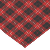 クランカニンガムレッド&ブラックスコットランドタータンチェック ショートテーブルランナー (コーナー)