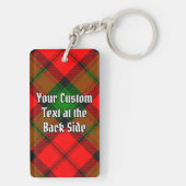 クランカークレストオーバータータンチェック キーホルダー (裏面)