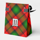 クランカータータンチェック フェイバーボックス (裏面サイド)