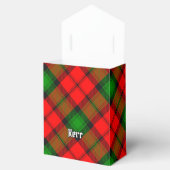 クランカータータンチェック フェイバーボックス (オープン)