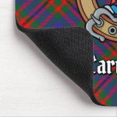 クランカーネギークレストオーバータータンチェック マウスパッド (コーナー)