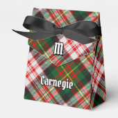 クランカーネギークレストオーバードレスタータンチェック フェイバーボックス (正面サイド)