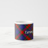 クランカーネギータータンチェック エスプレッソカップ (正面)