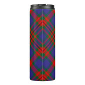 クランカーネギータータンチェック タンブラー (裏面)