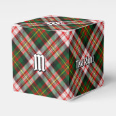 クランカーネギードレスタータンチェック フェイバーボックス (正面サイド)