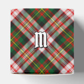 クランカーネギードレスタータンチェック フェイバーボックス (上部)