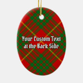 クランキャメロンクレストオーバータータンチェック セラミックオーナメント (裏面)