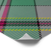 クランクレイグクレストオーバータータンチェック ポスター (角)