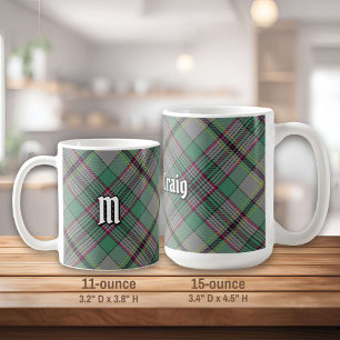 クランクレイグタータンチェックコーヒーマグ コーヒーマグカップ