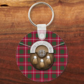 クランクロフォードタータンチェックアンドスポーラン キーホルダー (正面)